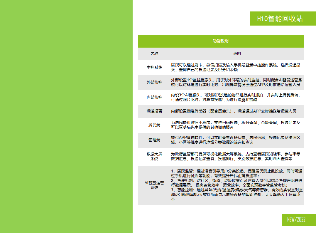 貓先生智能再生資源回收站，廢舊物資回收站，智能再生資源回收箱功能說(shuō)明，社區(qū)垃圾分類站生產(chǎn)廠家