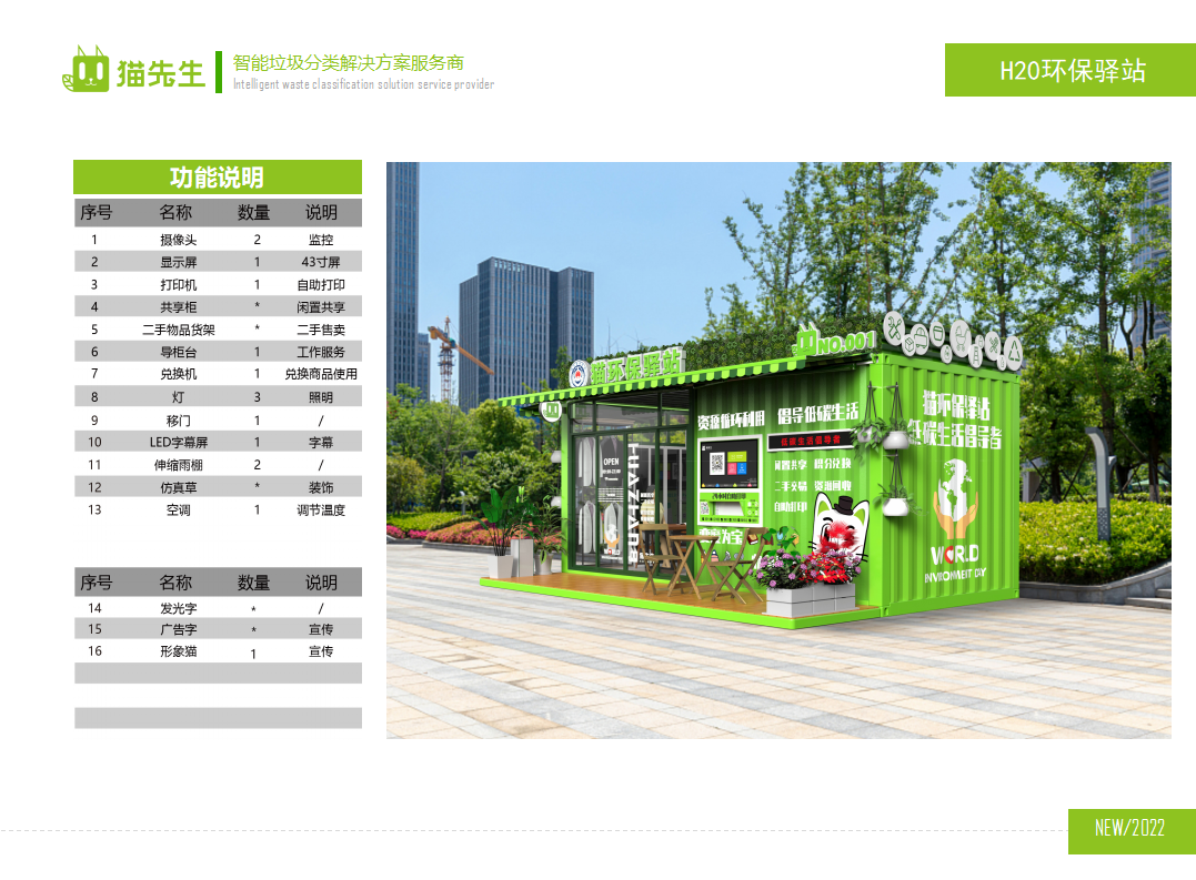 貓先生環(huán)保驛站，積分兌換點(diǎn)配置說(shuō)明 ，垃圾房生產(chǎn)廠(chǎng)家