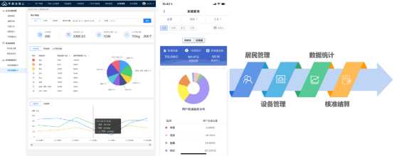 華展貓先生，智能環保垃圾房，分類垃圾房廠家，垃圾分類驛站