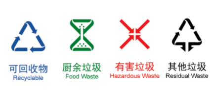 貓先生垃圾四分類，智能垃圾房，垃圾分類項目運營，分類設備生產廠家