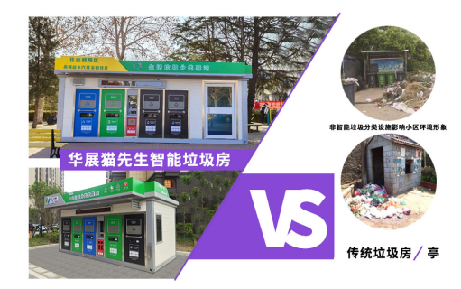 智能分類垃圾房，清潔小屋，垃圾分類收集站生產廠家