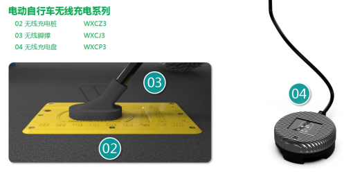 貓先生智能電動車充電樁、電動車掃碼充電樁、共享電動車充電樁廠家
